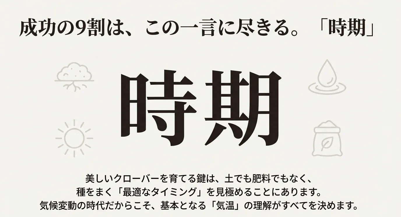 大きく「時期」と書かれた文字。成功の9割は種をまくタイミング（気温の理解）で決まるという解説