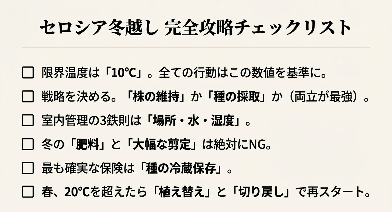 10℃ルールの徹底、室内管理の鉄則、肥料・剪定の禁止、種の冷蔵保存、春の再スタートなど、記事の重要ポイントをまとめたチェックリスト。