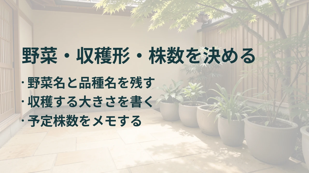 野菜・収穫形・株数を決める