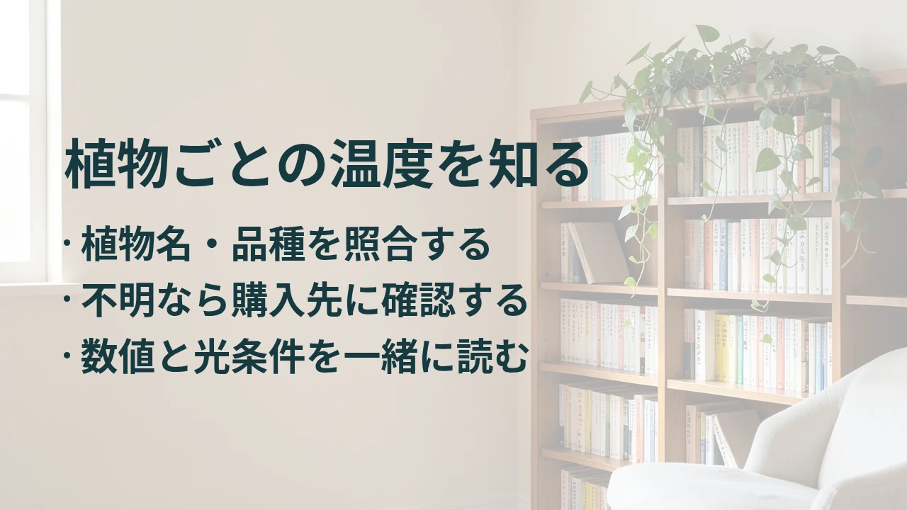 植物ごとの温度を知る