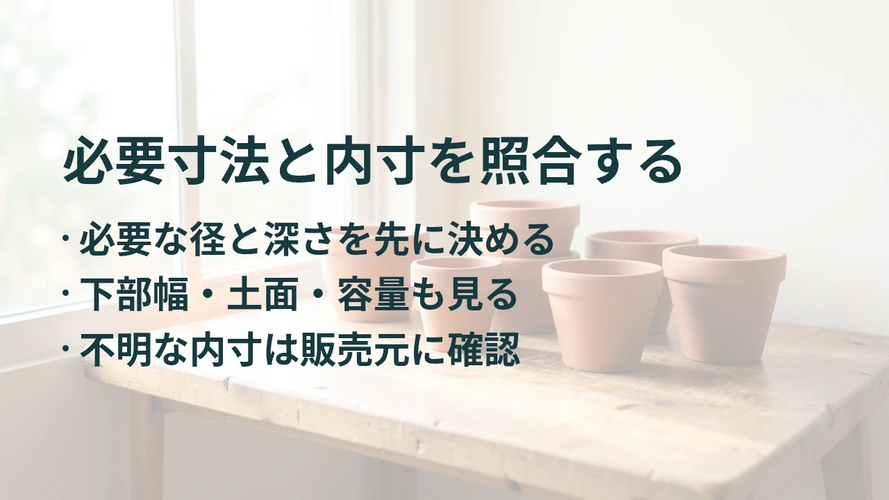 必要寸法と内寸を照合する