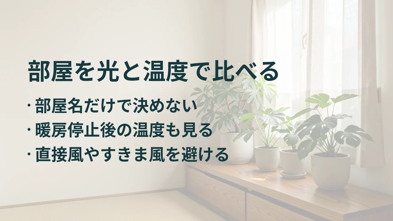 部屋を光と温度で比べる