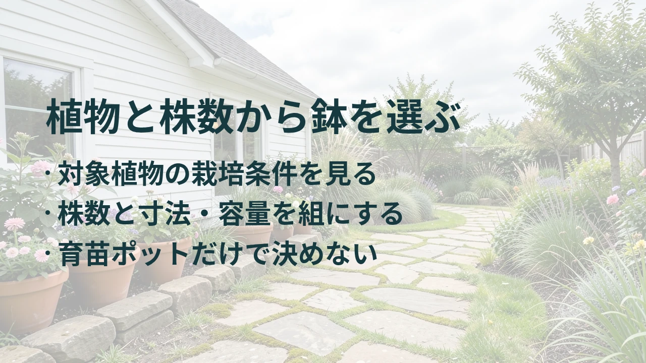 植物と株数から鉢を選ぶ