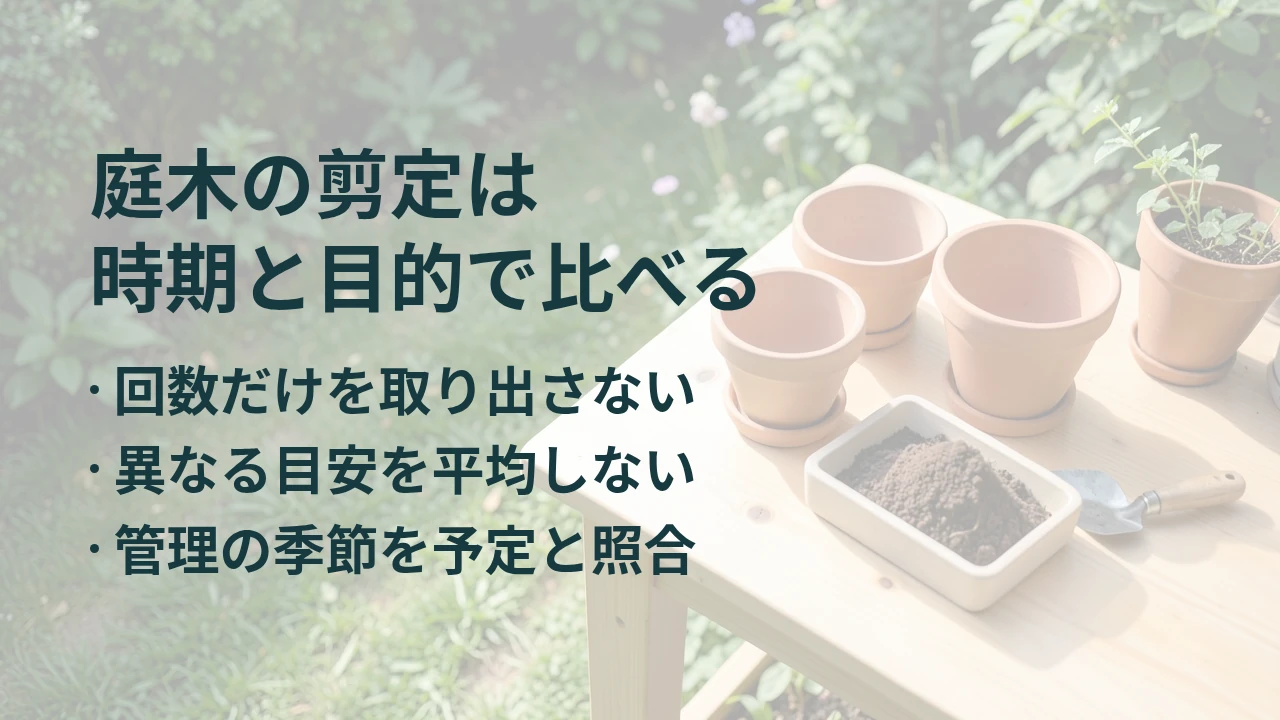 庭木の剪定は 時期と目的で比べる