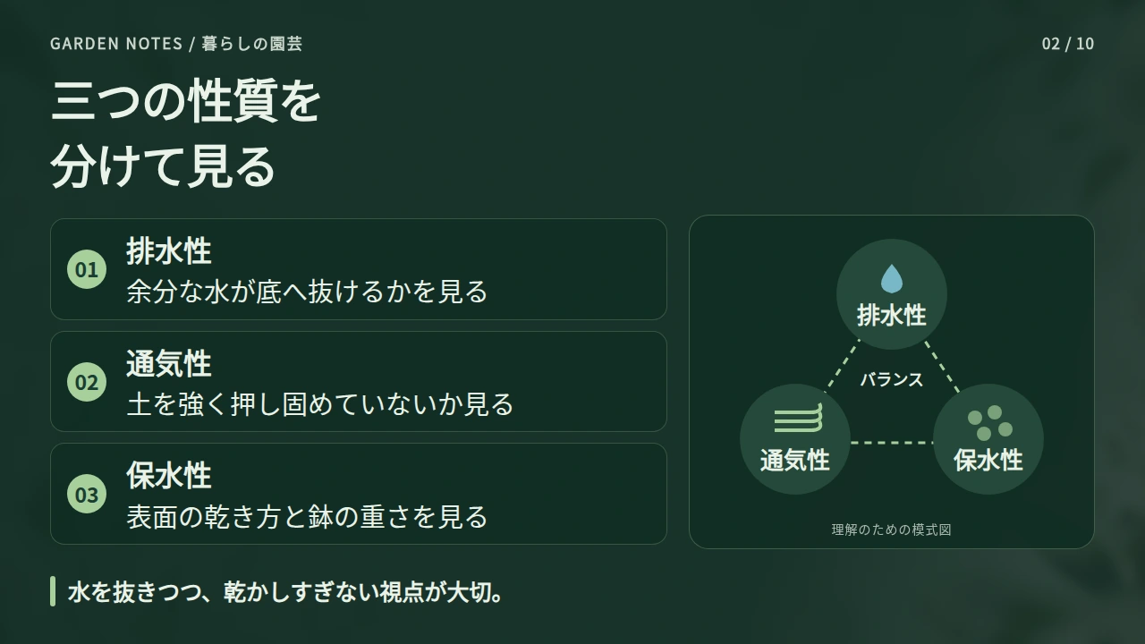 水はけ・通気性・保水性の違いを整理するの要点と図解