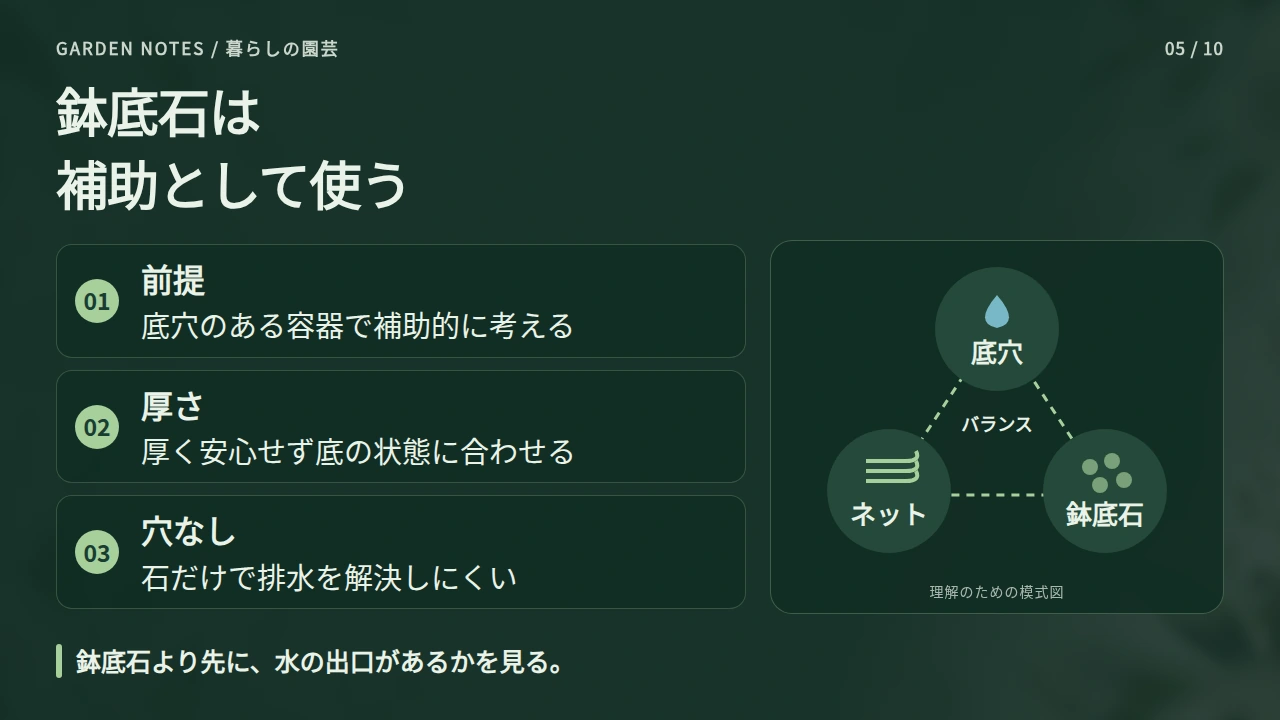 鉢底石は底穴を助ける補助として使うの要点と図解
