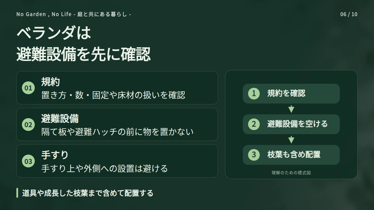 ベランダは避難設備と手すりを先に確認するの要点と図解
