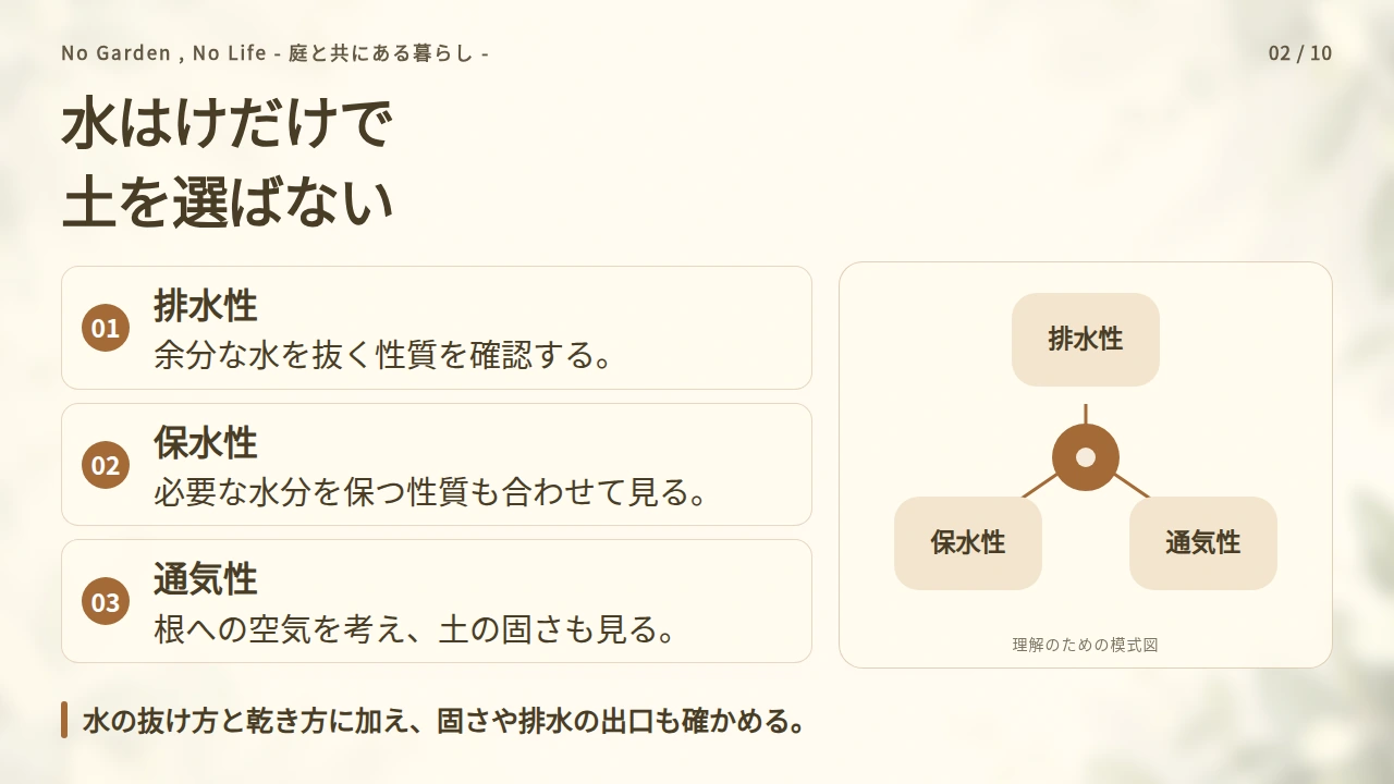 水はけと水持ちのよさは両立させて選ぶの要点と図解