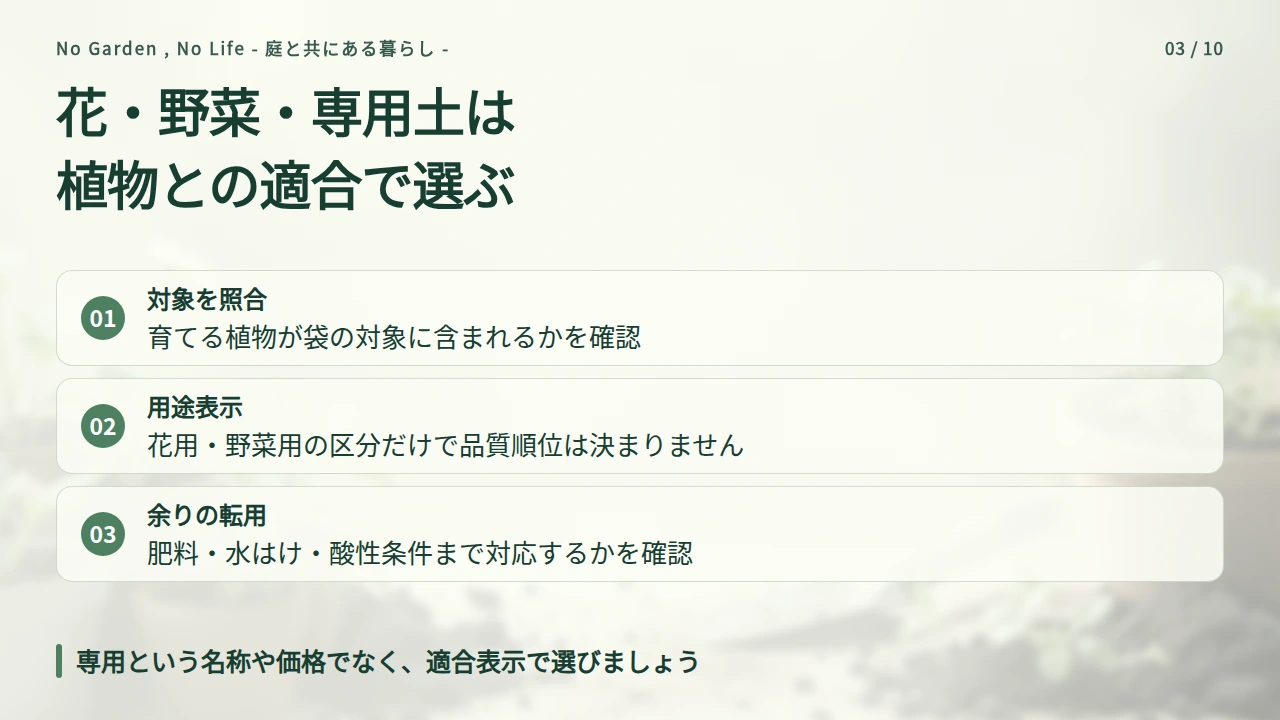 花・野菜・専用土は、育てる植物との適合で選ぶの要点と図解