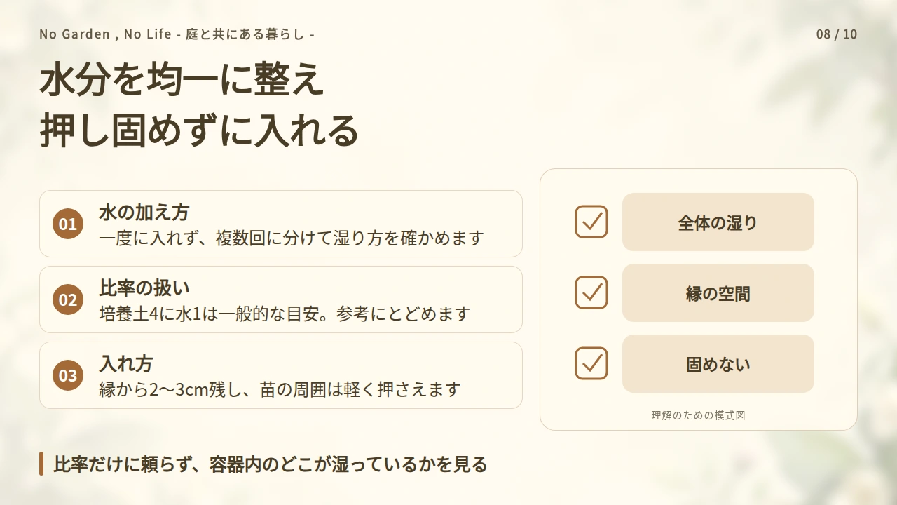 水分を均一に整え、土を押し固めずに入れるの要点と図解
