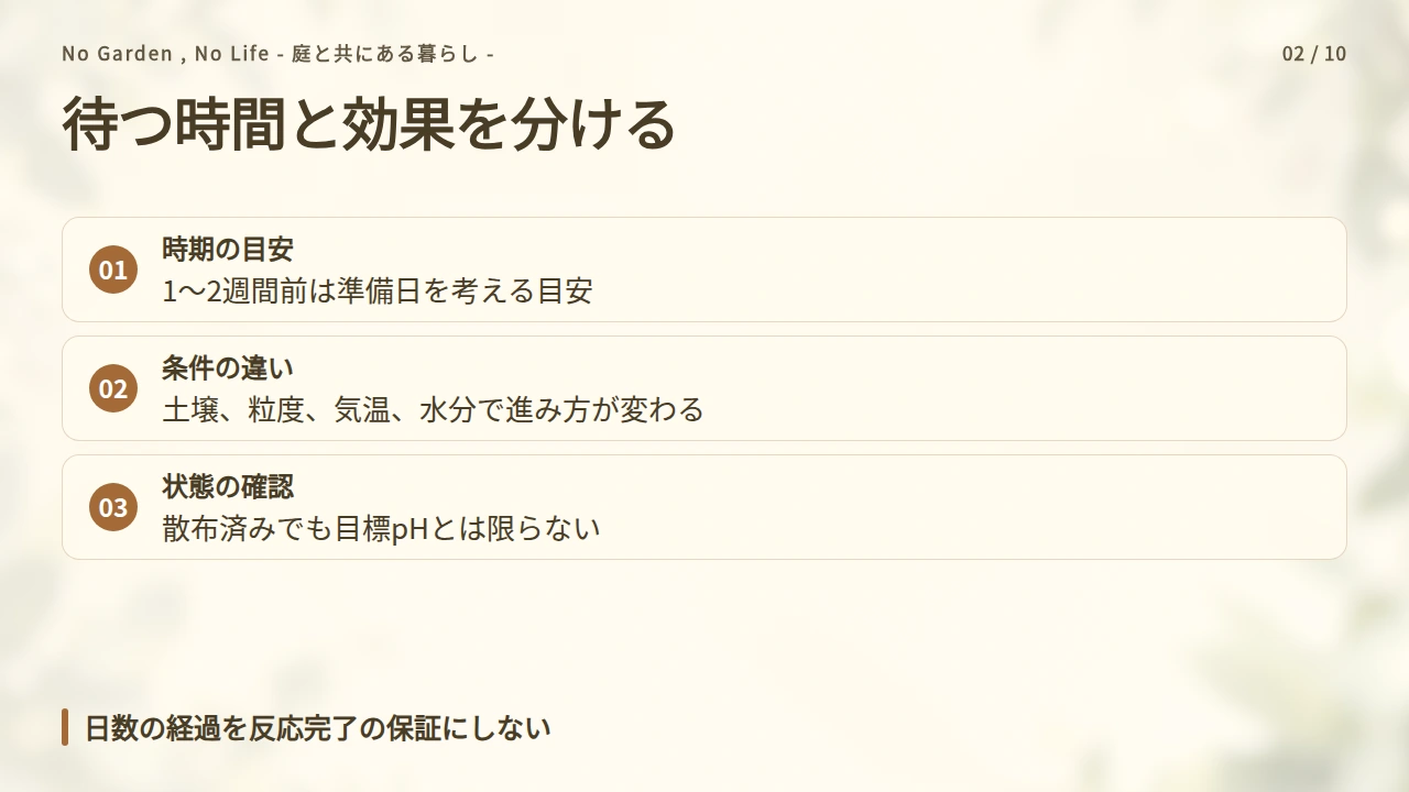 1〜2週間前が目安とされるのはなぜ？の要点と図解
