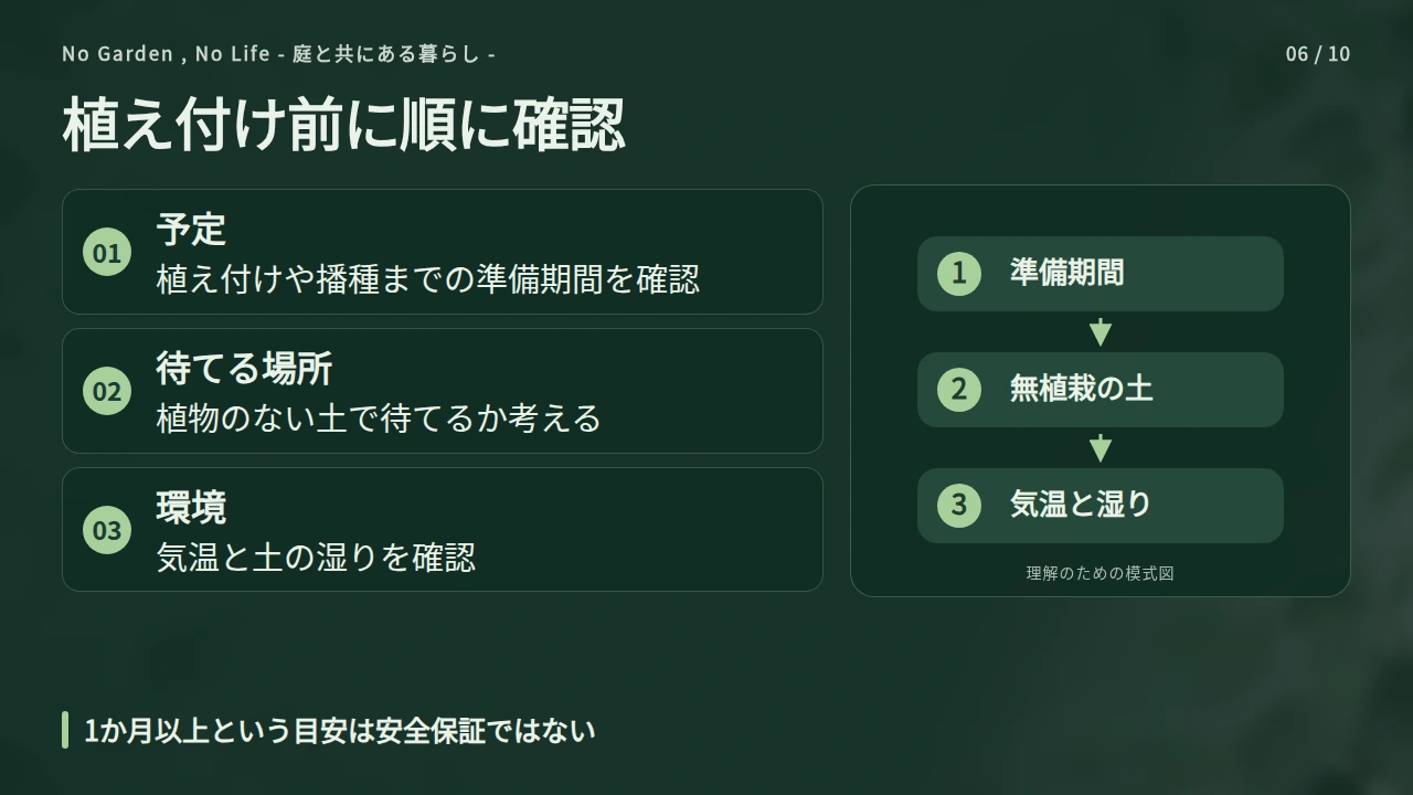 いつ使う？植え付け予定と季節から考えるの要点と図解