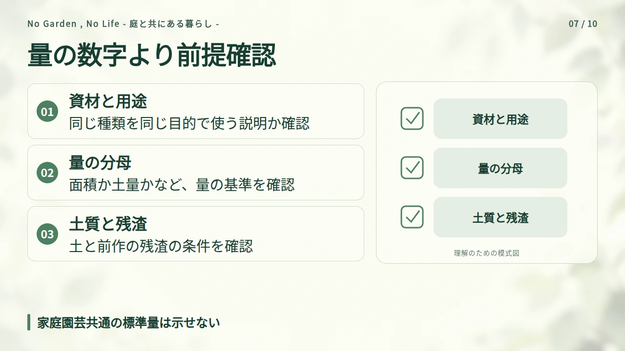 量はどう決める？一律の目安を当てはめる前に確認するの要点と図解