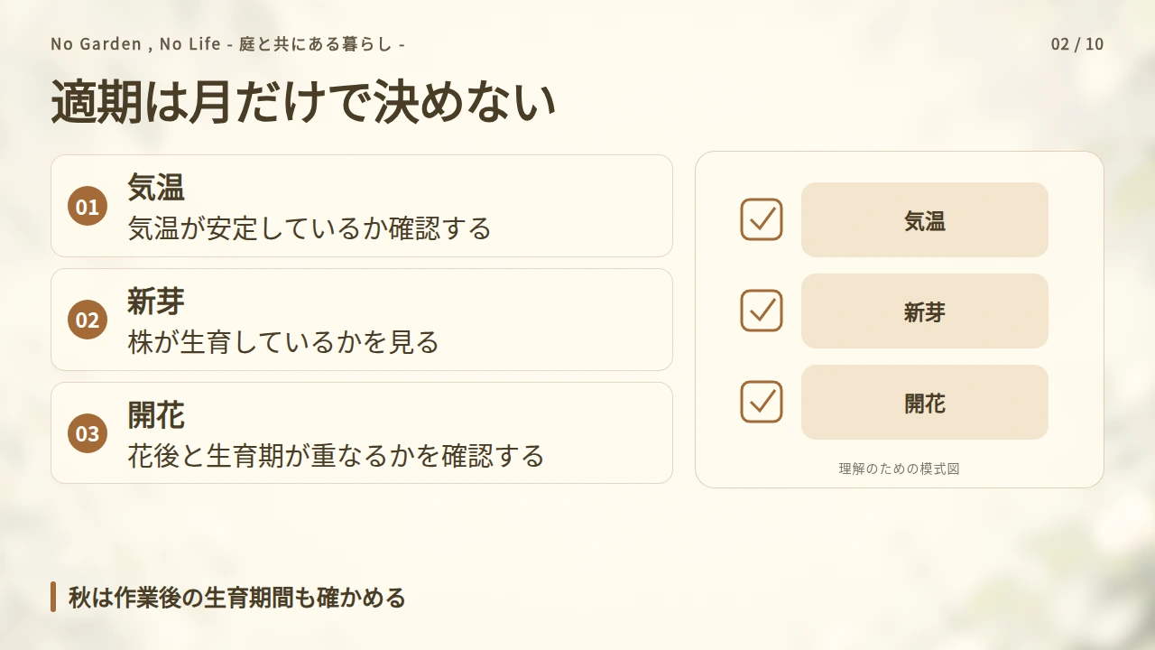 春から初夏を基本に、生育状態と気温で時期を選ぶの要点と図解