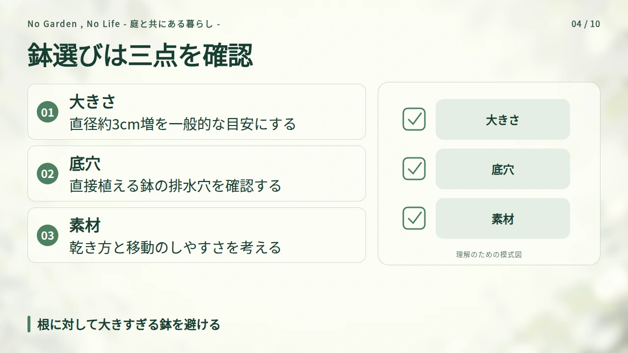 鉢の大きさ・底穴・素材を管理のしやすさで選ぶの要点と図解